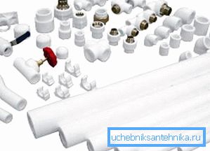 Todo lo que necesitas para crear una tubería. Todo lo que necesitas para crear una tubería.