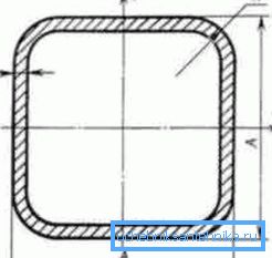 Todos estos materiales no tienen esquinas afiladas, lo que les permite soportar grandes cargas de la dirección horizontal, así como obtener una buena apariencia. Todos estos materiales no tienen esquinas afiladas, lo que les permite soportar grandes cargas de la dirección horizontal, así como obtener una buena apariencia.
