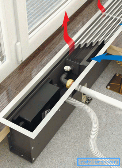 Convector de suelo. Convector de suelo.