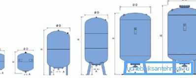 Puedes elegir un tanque de casi cualquier tamaño. Puedes elegir un tanque de casi cualquier tamaño.