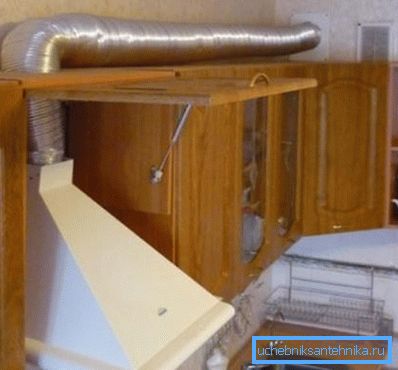 Sistema de ventilación de escape de cocina. Sistema de ventilación de escape de cocina.