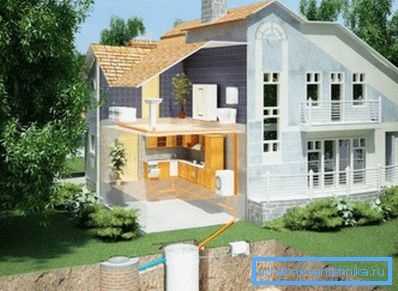 Conclusión del sistema de alcantarillado de la casa al tanque séptico instalado. Conclusión del sistema de alcantarillado de la casa al tanque séptico instalado.