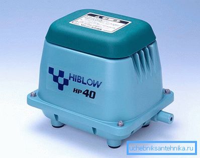 1154 Compresor japonés HIBLOW HP-40