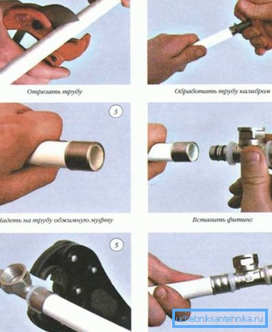 Aquí están todos los procedimientos en forma visual. Aquí están todos los procedimientos en forma visual.