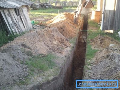 Movimiento de tierras para el dispositivo de suministro de agua. Movimiento de tierras para el dispositivo de suministro de agua.