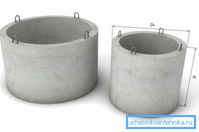 Anillas RC con bucles para montaje Anillas RC con bucles para montaje